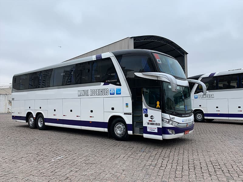 destinos exclusivos campanha foto